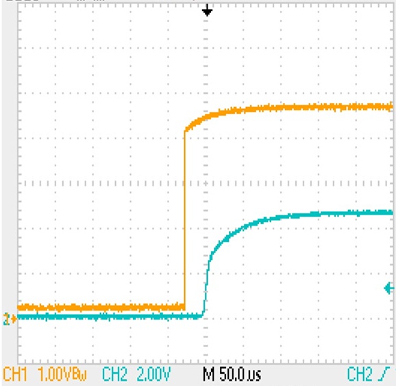 BQ2970 BQ2971 BQ2972 BQ2973 Initial Power Up, COUT