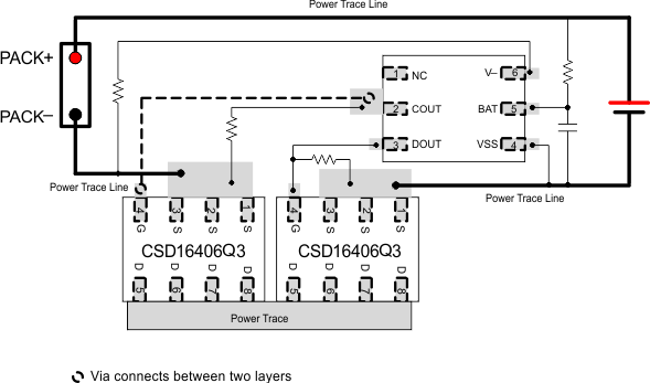 BQ2970 BQ2971 BQ2972 BQ2973 BQ2970 Board Layout