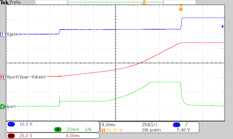 TPS2388 typ_07_Powering_Up_100_microF_Load_LUSC25.png