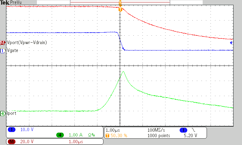 TPS2388 typ_12_Rapid_Response_1_ohm_Short_802.3af_LUSC25.png