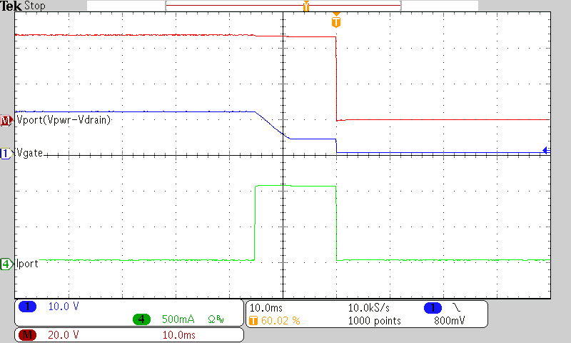 TPS2388 typ_17_Current_Limit_15_ms_Timeout_PoE_45_ohm_Load_LUSC25.png