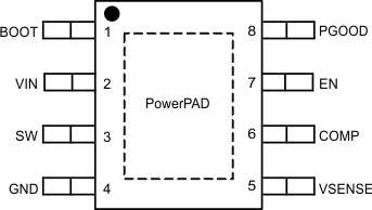 TPS54334 DDA_pinout_SLUSC26.gif