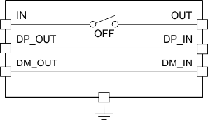 GUID-EF934528-6E48-4F42-ADE5-08B28E6BE68C-low.gif