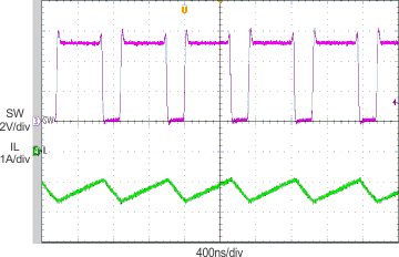 bq24259 scope_10_lusbc1.gif