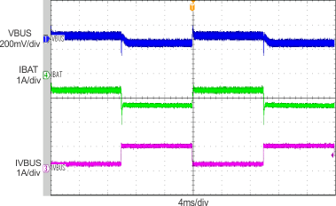 bq24259 scope_11_lusbc1.gif