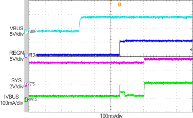 bq24259 scope_1_lusbc1.gif