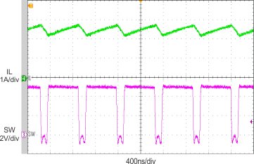 bq24259 scope_6_lusbc1.gif