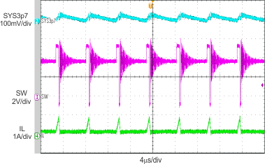 bq24259 scope_7_lusbc1.gif