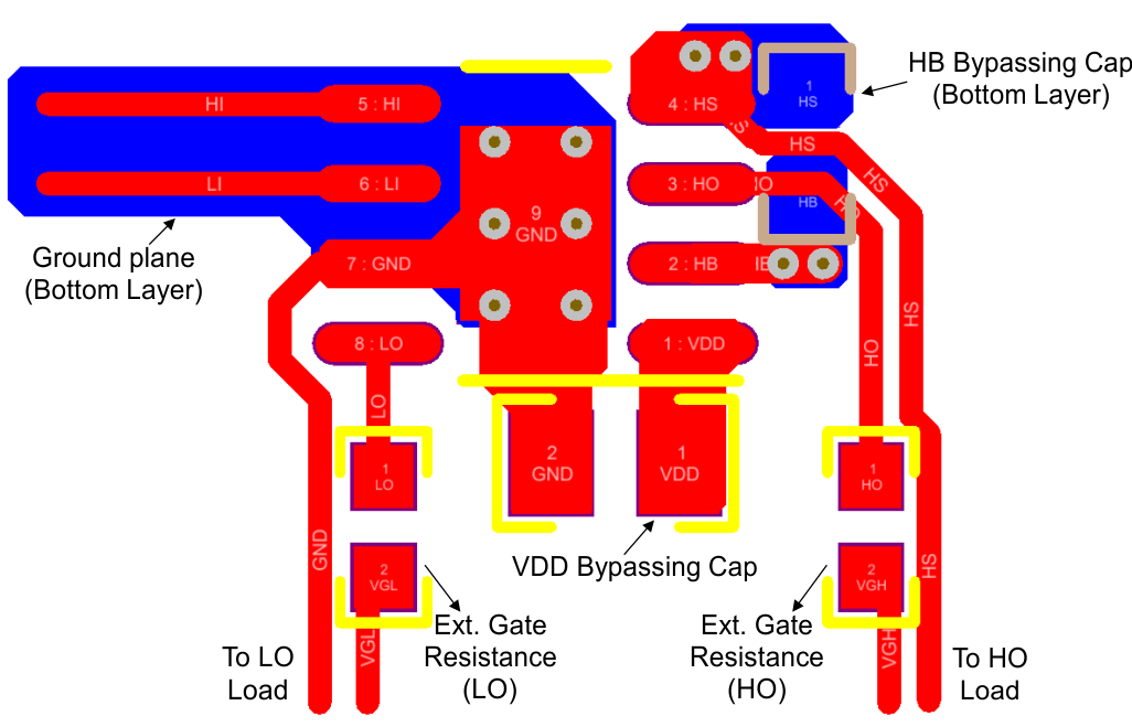 UCC27211A-Q1 UCC27211A-Q1 PCB Layout Example