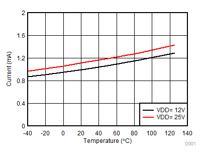 GUID-3CA99BF4-A386-48FF-B641-CBCE792188EF-low.gif