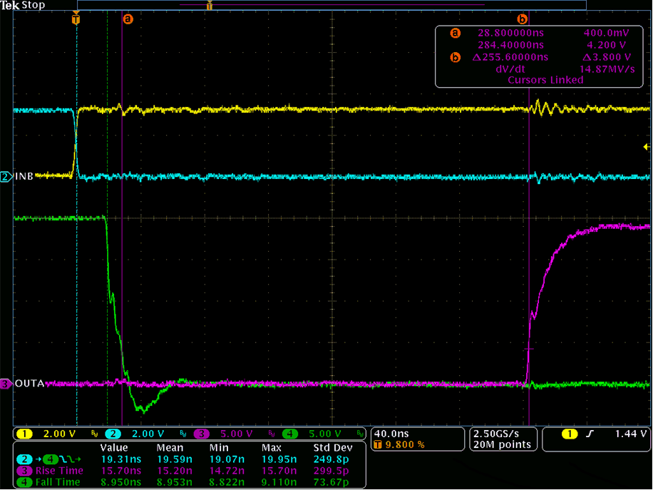 UCC21520 UCC21520A Zoomed-In Bench Test
                        Waveform