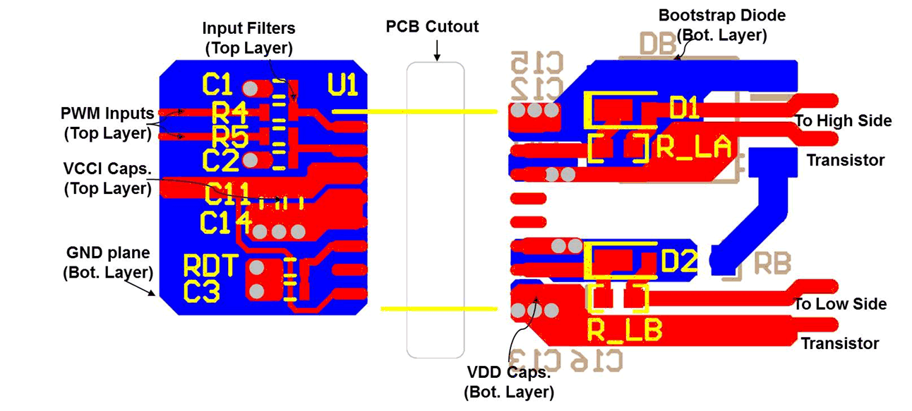 UCC21520 UCC21520A Layout Example