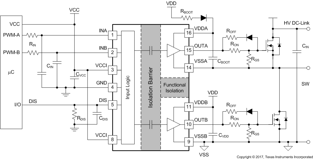 UCC21220 UCC21220A Typical Application Schematic