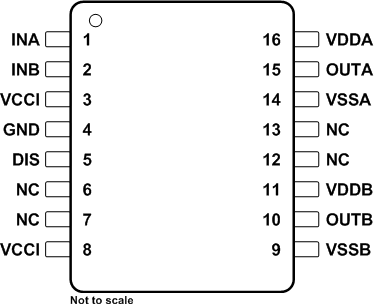 UCC21220 UCC21220A D
                        Package16-Pin SOICTop View