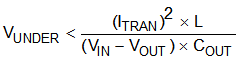 TPS546C20A Equation_7.gif