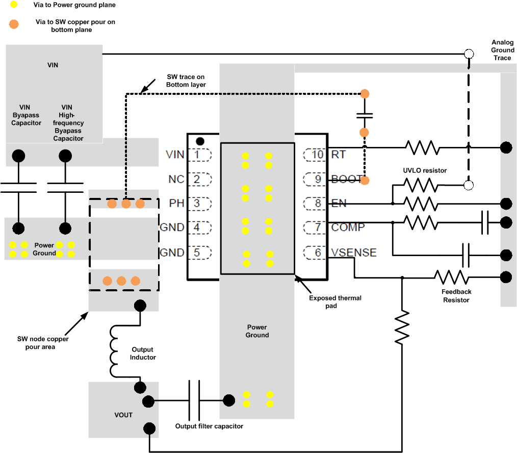 TPS54335-2A layout_lusck3.gif