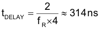 UCC28950-Q1 UCC28951-Q1 