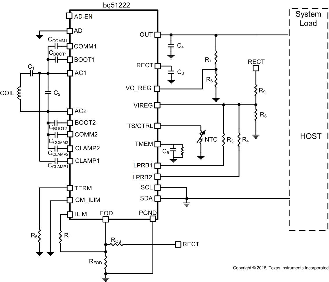 bq51222 Implemented_sluscl5.gif