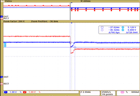 bq51222 gr_0_to_1000_step_SLUSBS9.gif