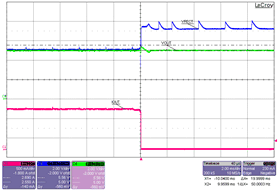 bq51222 gr_load_dump_1000_SLUSBS9.gif