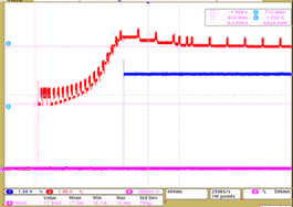 bq51222 gr_no_load_SLUSBS9.gif