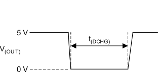 TPS2549 OUTdisch_SLUSCE3.gif