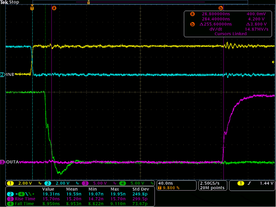 UCC21520-Q1 Zoomed-In Bench Test
                        Waveform