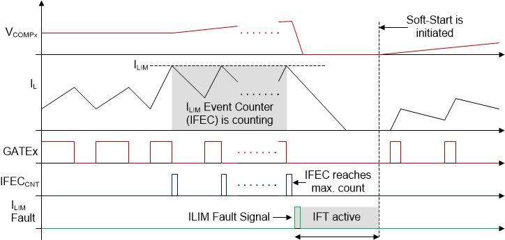 GUID-3EF60596-5AEB-432C-8302-1E46CB42A663-low.gif