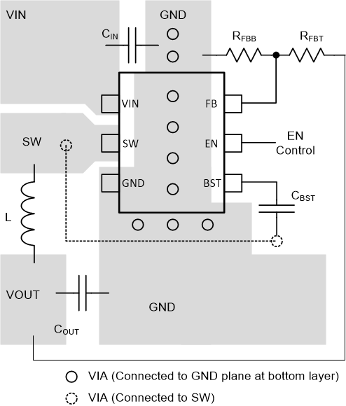 TPS563231 layout-slusd65.gif