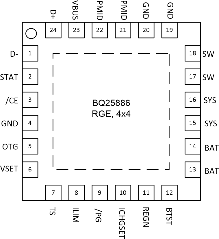 BQ25886 BQ25886-Pinout-OTG-Centered.gif