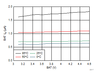 GUID-24C70612-46DB-41F4-B61C-292D94C25A9B-low.gif