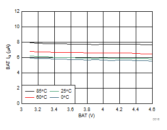 GUID-3D92B0C7-EC52-4C61-A5C2-E96BECB29710-low.gif