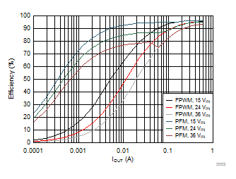 GUID-235D9FEF-64EF-438A-B719-F0B4A2005C3E-low.gif