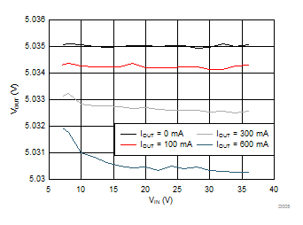 GUID-7EA26EF0-F948-41DE-AB56-C1A84F3973CD-low.gif