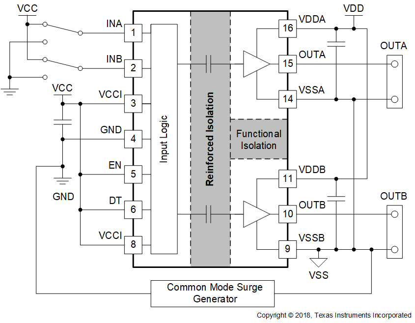 UCC21530 Simplified CMTI Testing Setup