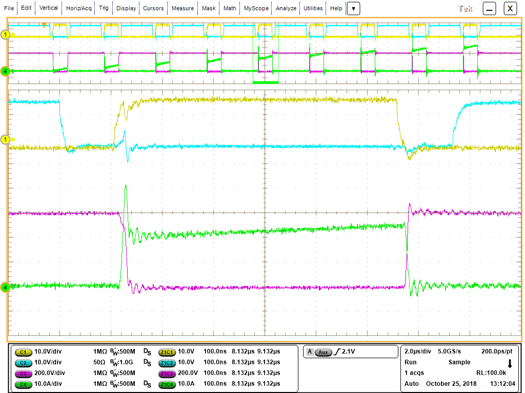 UCC21530 SiC
                    MOSFET Switching Waveforms