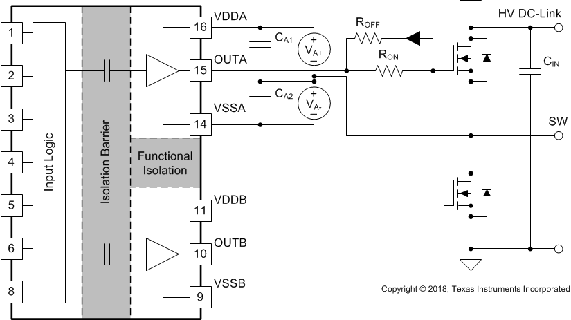 UCC21540 UCC21540A UCC21541 UCC21542 Negative
                    Bias with Two Iso-Bias Power Supplies