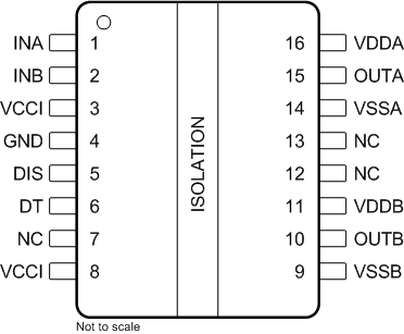 UCC21540 UCC21540A UCC21541 UCC21542 DW Package16-Pin SOICTop View