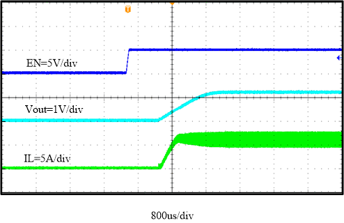 TPS56C230 fbd-03-slvsde4.gif