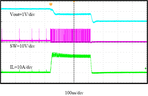 TPS56C230 fbd-09-slvsde4.gif