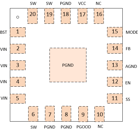 TPS56C230 pinout-01-slvse32.gif