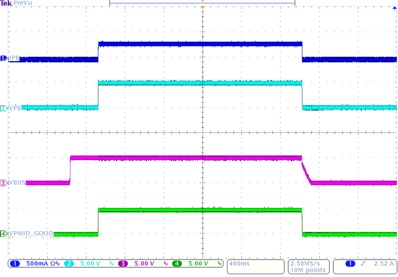 BQ25618 BQ25619 VBUS Plugged In and Unplugged with Boost Mode Disabled