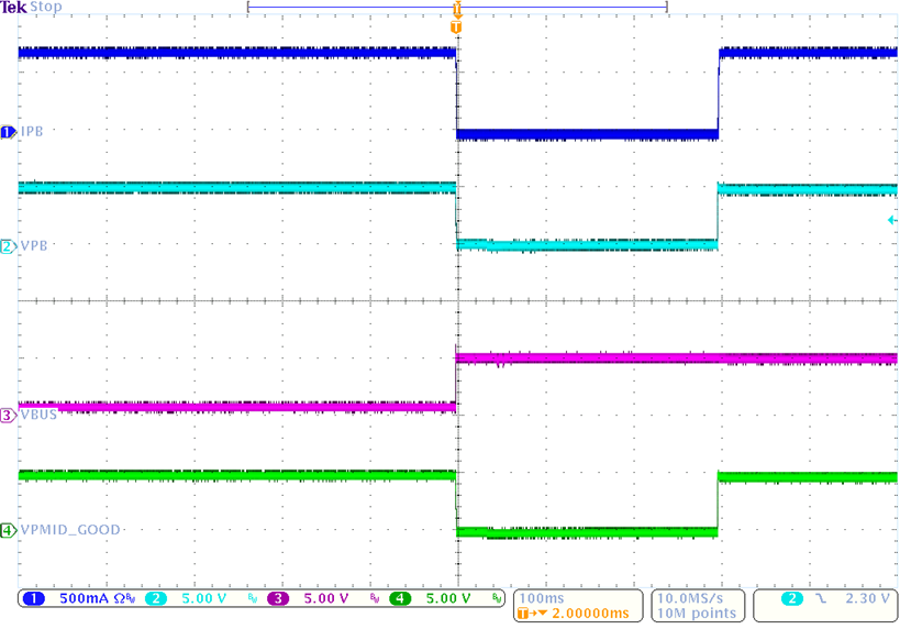 BQ25618 BQ25619 VBUS Plugged In with Boost Mode Enabled