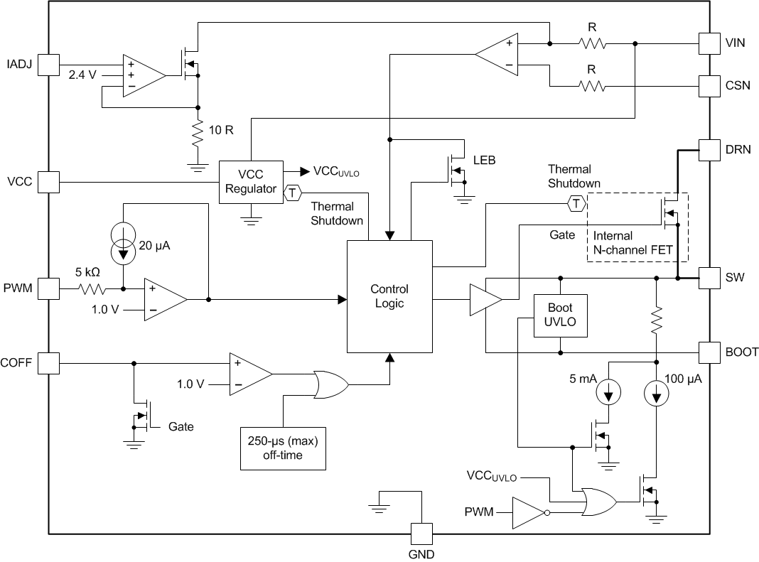 TPS92515AHV-Q1 fbd_slusbz6.gif