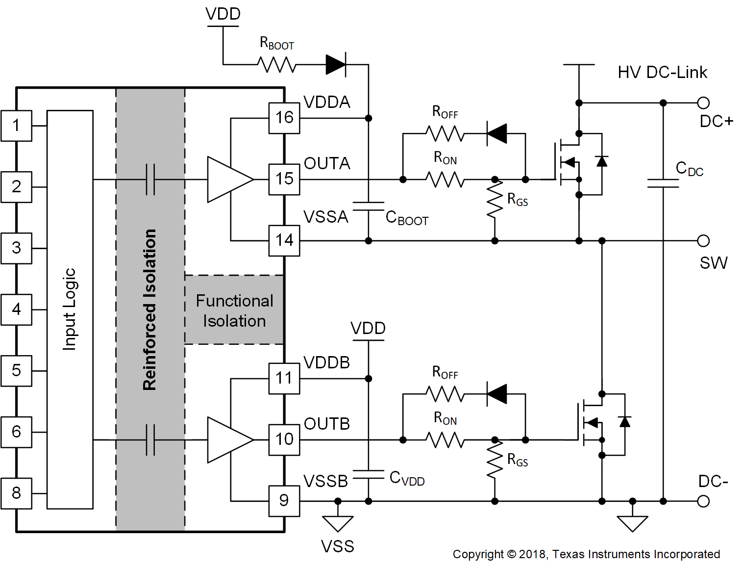 UCC21530-Q1 Bootstrap
                    Power Supply for the High Side Device