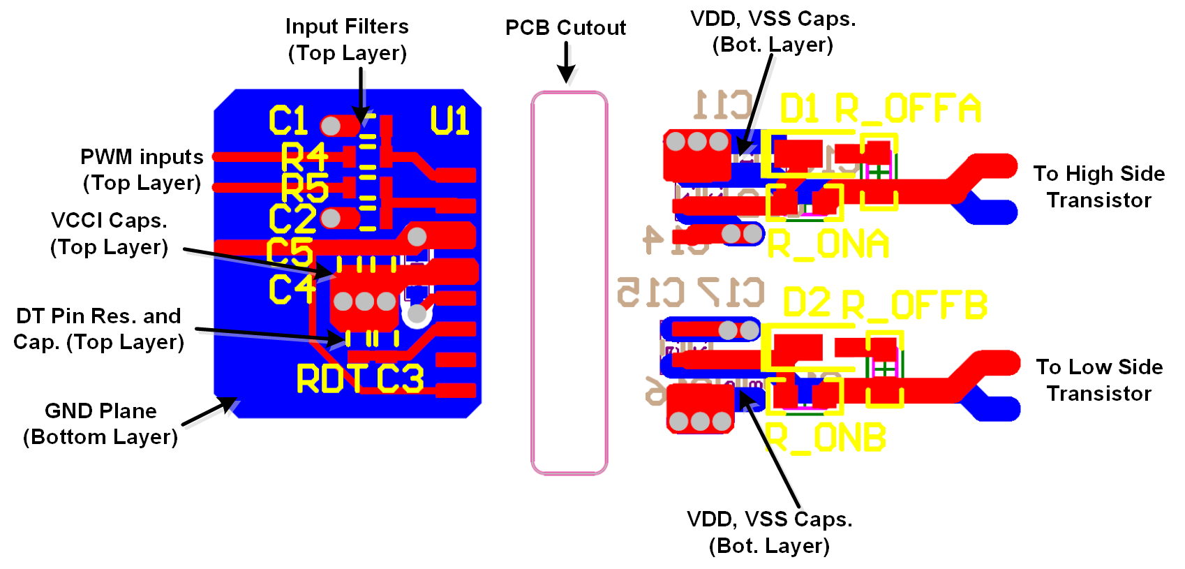 UCC21530-Q1 Layout Example