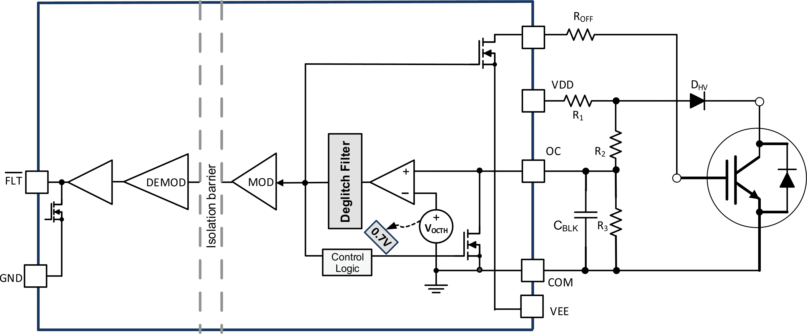 UCC21710-Q1 Overcurrent and Short Circuit
                    Protection Based on Desaturation Circuit