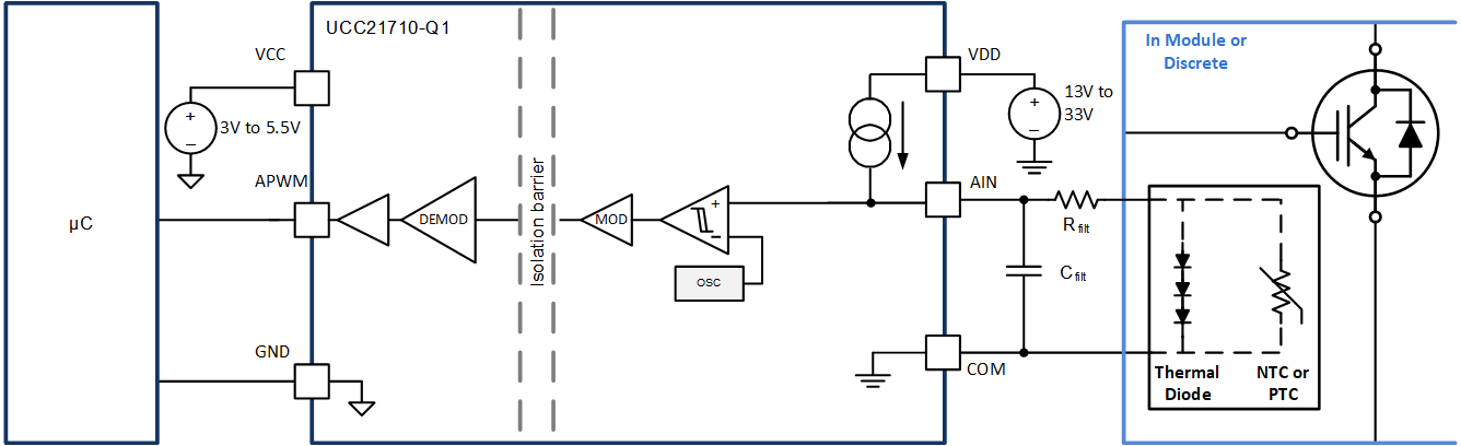 UCC21710-Q1 Thermal Diode or Thermistor Temperature Sensing Configuration