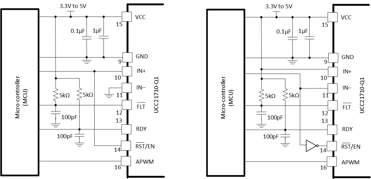 UCC21710-Q1 Automatic Reset Control