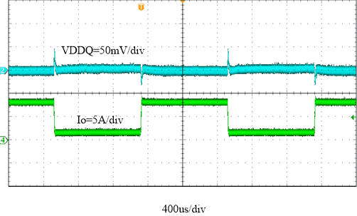 TPS65295 fbd-15-slvsek0.gif